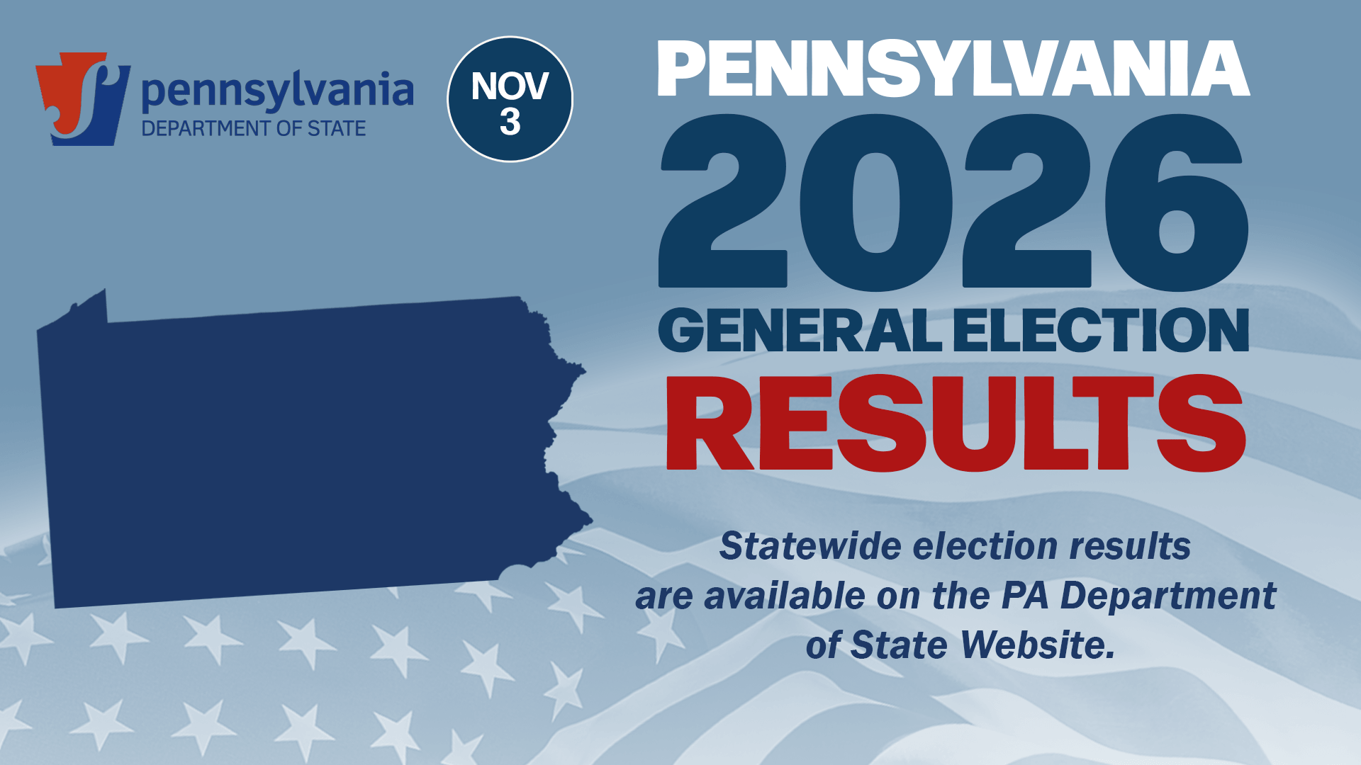 Statewide Results May 2026